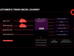 Metrodata Group Akan Menjadi Mitra Pertama Trend Micro untuk layanan Managed XDR
